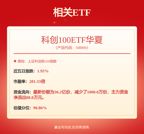 恒正网配资 4月28日睿创转债下跌1.85%，转股溢价率10.73%