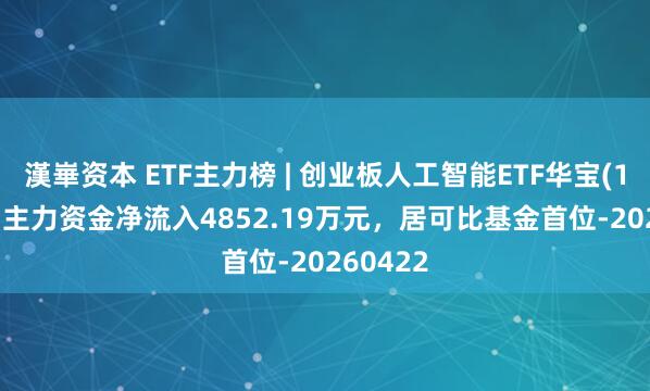 漢崋资本 ETF主力榜 | 创业板人工智能ETF华宝(159363)主力资金净流入4852.19万元，居可比基金首位-20260422